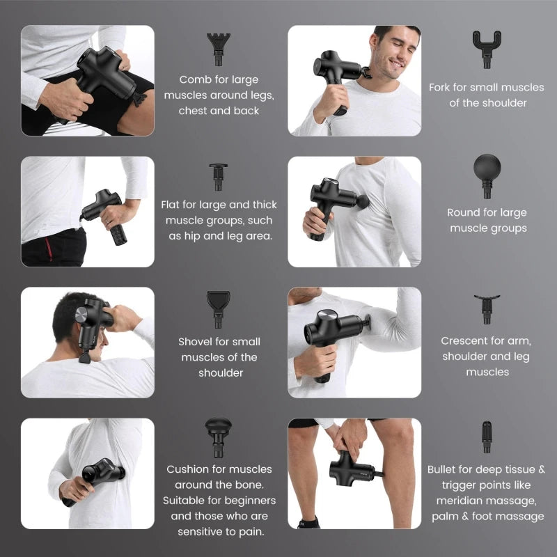 Chic Massage Gun Deep Tissue Powerful 3000Rpm Handheld Percussion Muscle Massager with 2500Mah Battery for Muscle Pain