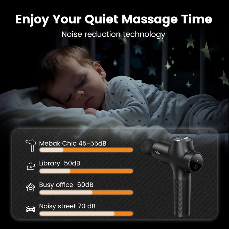 Chic Massage Gun Deep Tissue Powerful 3000Rpm Handheld Percussion Muscle Massager with 2500Mah Battery for Muscle Pain