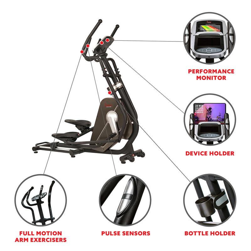 Sunny Health & Fitness Circuit Zone Elliptical Trainer Machine w/ Heart Rate Monitoring